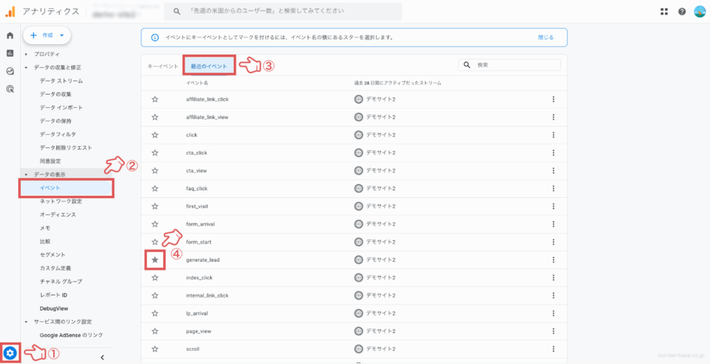 UI変更後にすでに設定されているイベントをキーイベントとして設定するイメージ