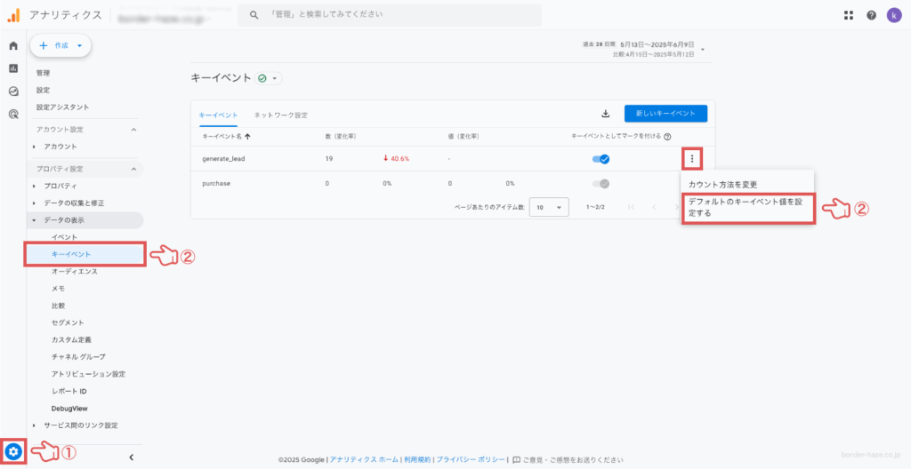 デフォルトのキーイベント値を設定するイメージ