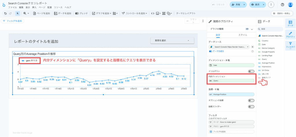 指標名にクエリを表示するための内訳ディメンションの設定