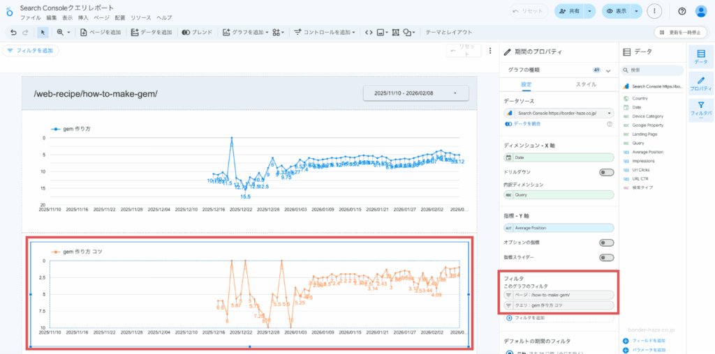 複製したレポートのフィルタを再設定するイメージ